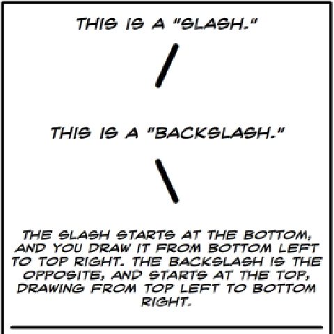 backslash noun